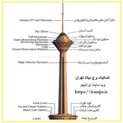 برج میلاد - milad tower